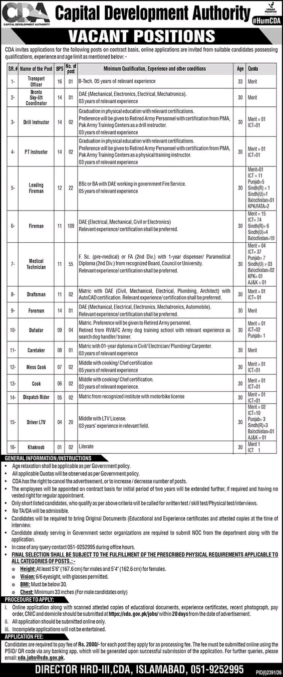 Capital Development Authority Jobs 2026 – Latest Vacancies in Islamabad