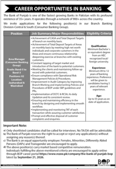 Bank of Punjab Jobs 2026 in Jauharabad & Wazirabad
