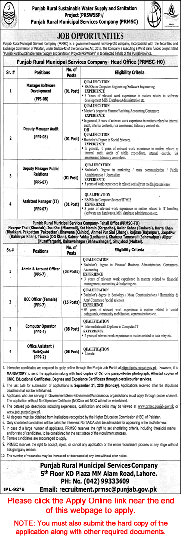 PRMSC Jobs 2026 in Punjab