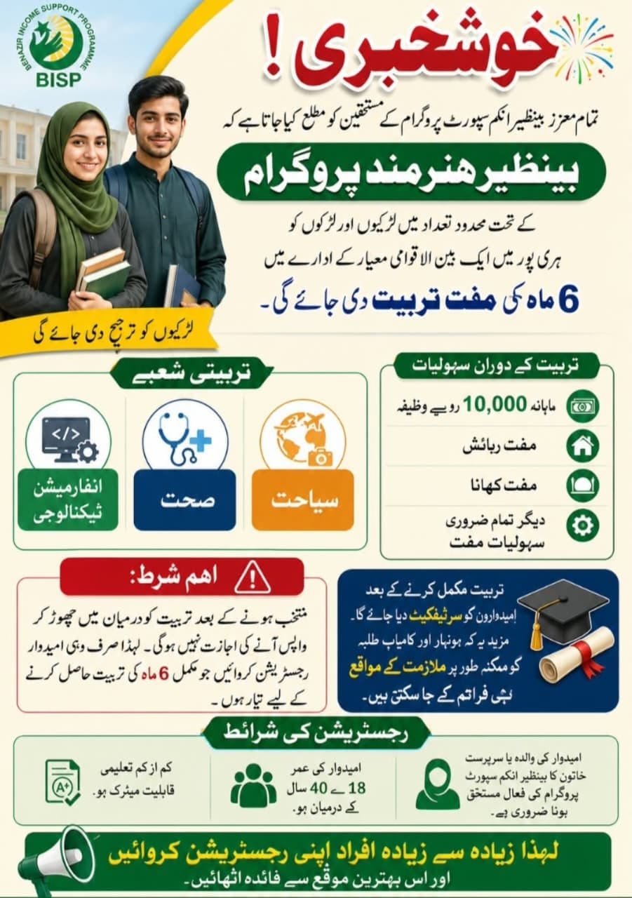Benazir Income Support Program Trainings 2026 in Pakistan