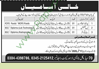 Healthcare Jobs 2026 in Pakistan