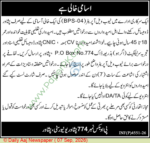Tape Ball Operator Jobs 2026 in Peshawar