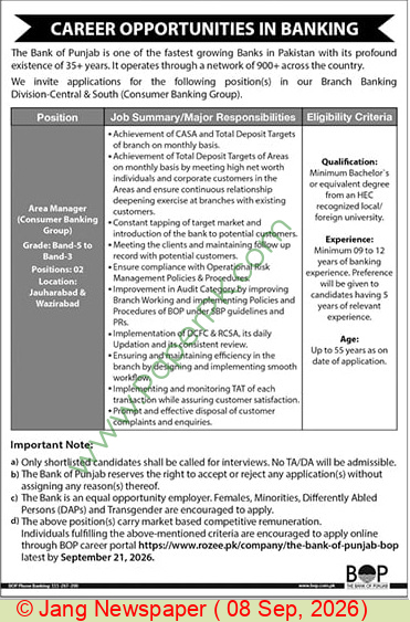 Bank of Punjab Jobs 2026 in Lahore and Wazirabad